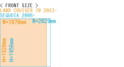 #LAND CRUISER 70 2023- + SEQUOIA 2008-